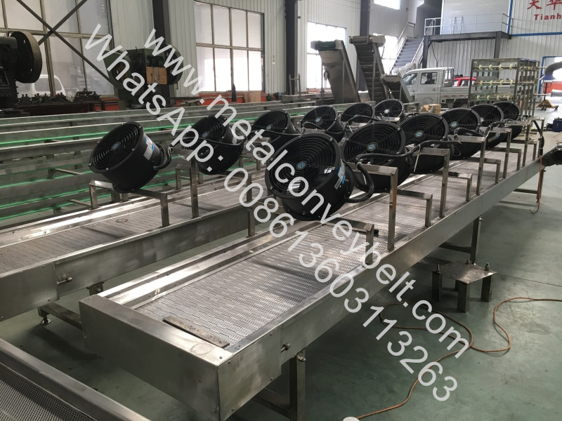 Stainless Steel Mesh Belt Production Process